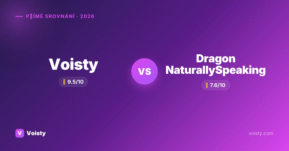 Voisty vs Dragon NaturallySpeaking