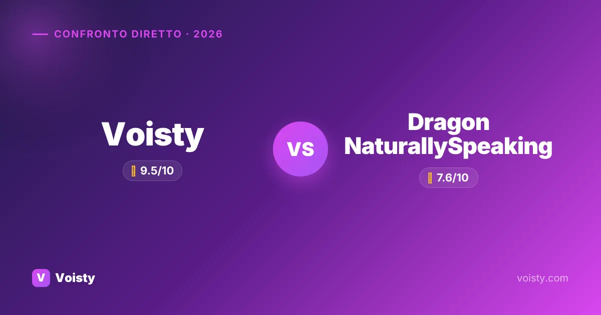 Voisty vs Dragon NaturallySpeaking