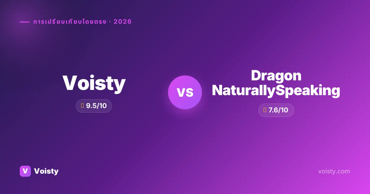 Voisty vs Dragon NaturallySpeaking