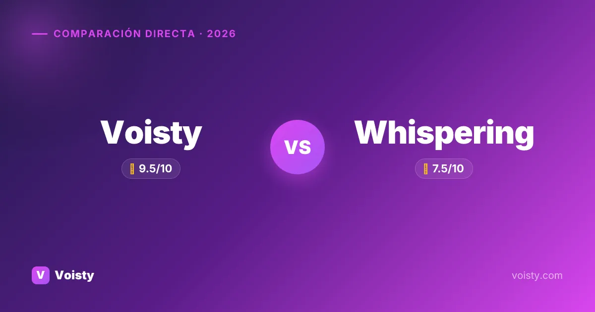 Voisty vs Whispering