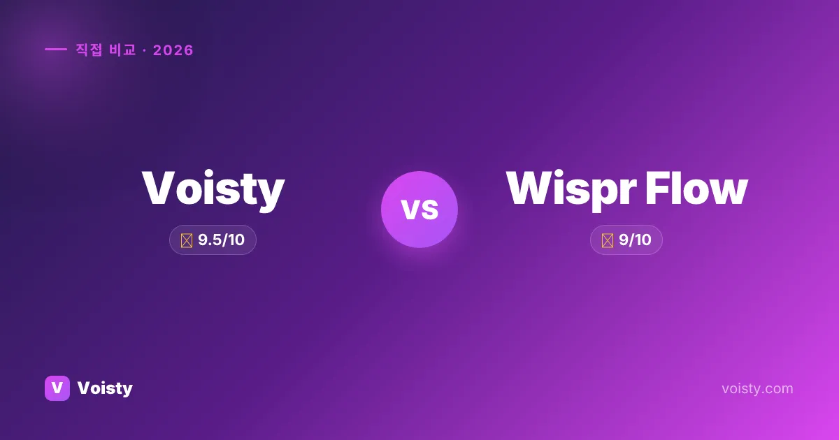 Voisty vs Wispr Flow