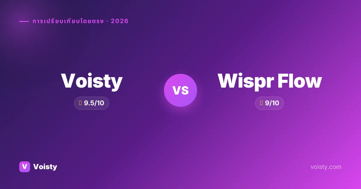 Voisty vs Wispr Flow