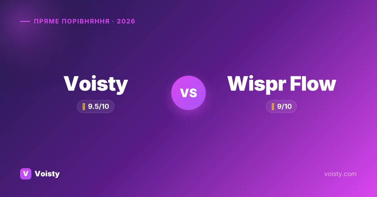 Voisty vs Wispr Flow