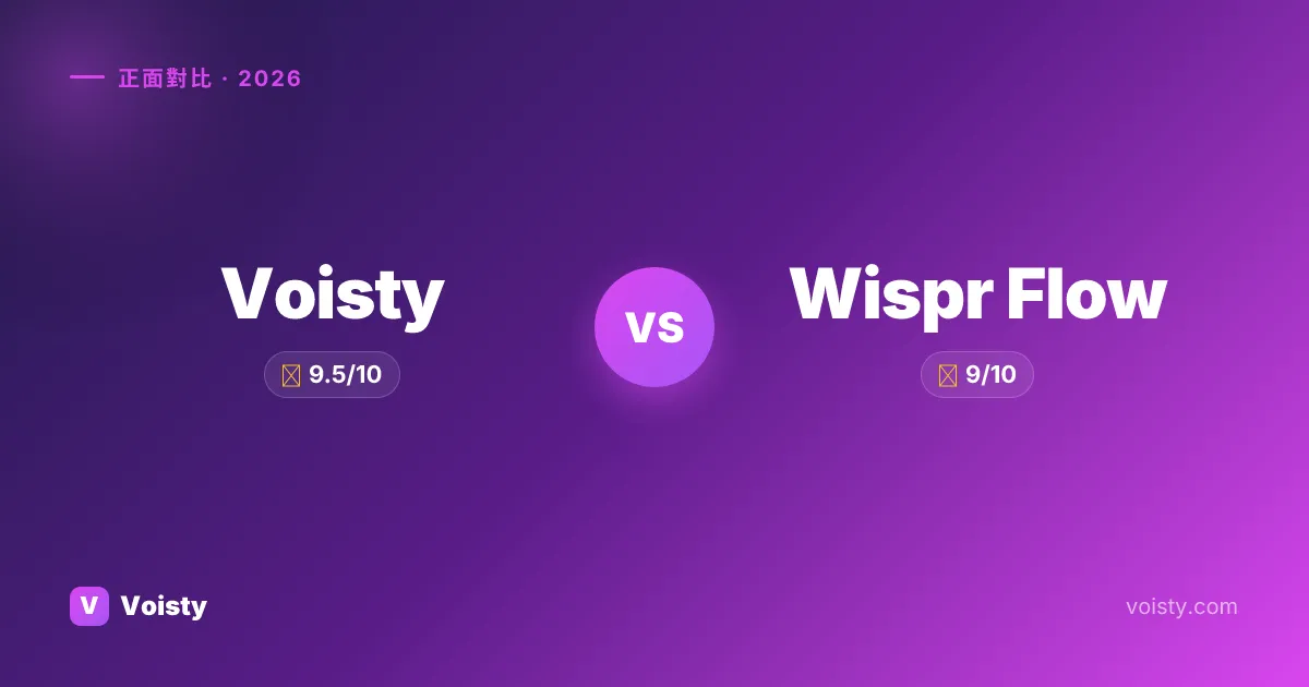 Voisty vs Wispr Flow