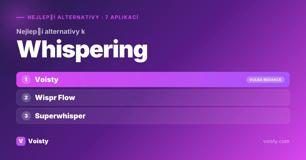 Nejlepší alternativy k Whispering