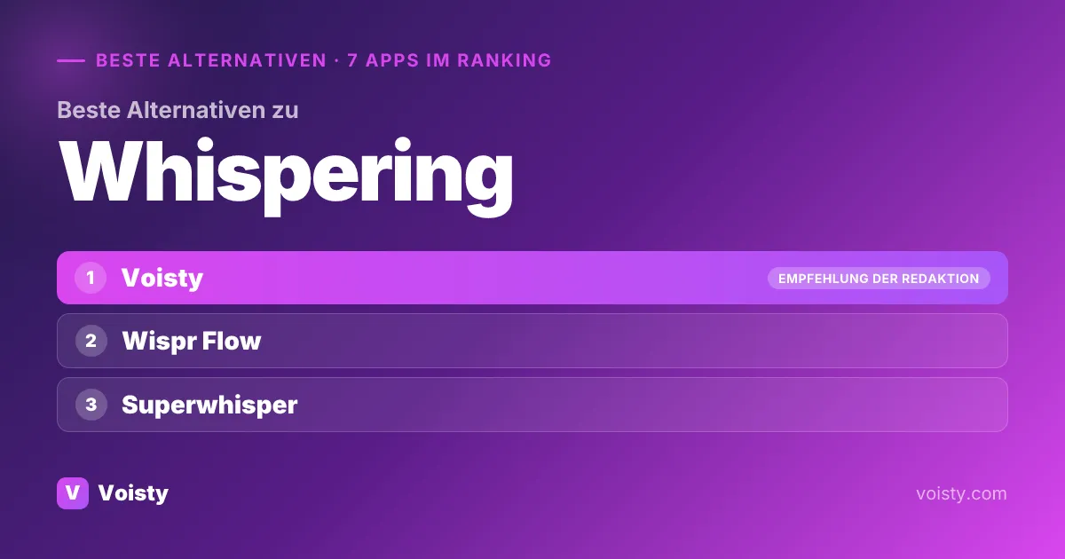 Beste Whispering-Alternativen