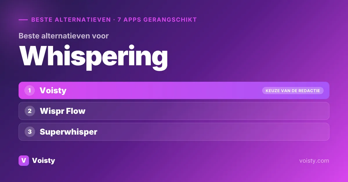 Beste alternatieven voor Whispering