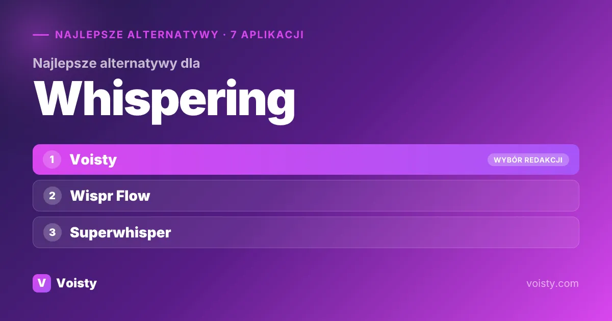 Najlepsze alternatywy dla Whispering