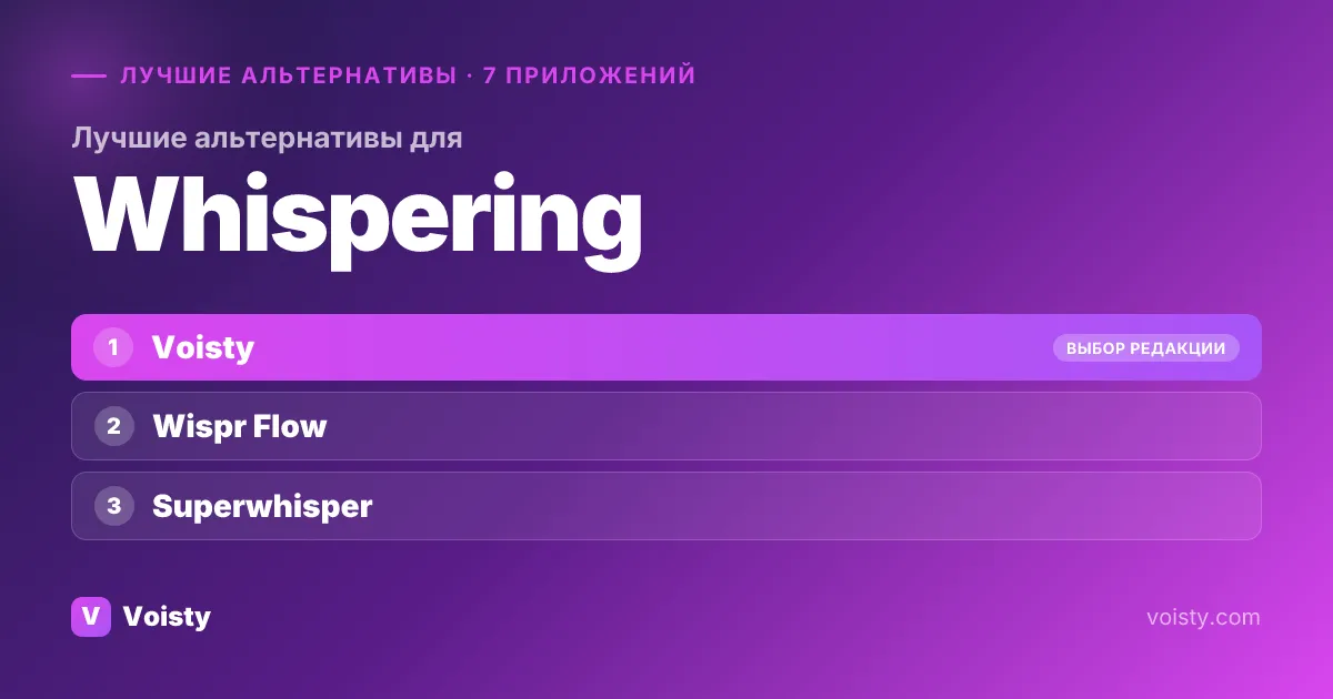 Лучшие альтернативы Whispering
