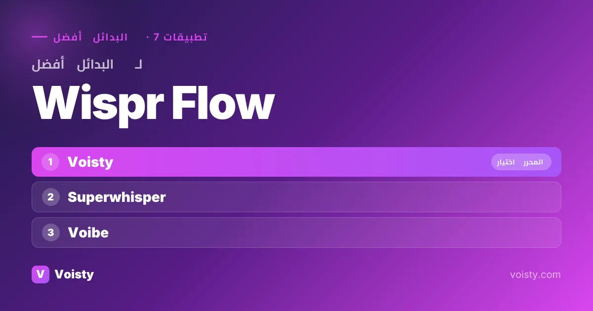 أفضل بدائل Wispr Flow