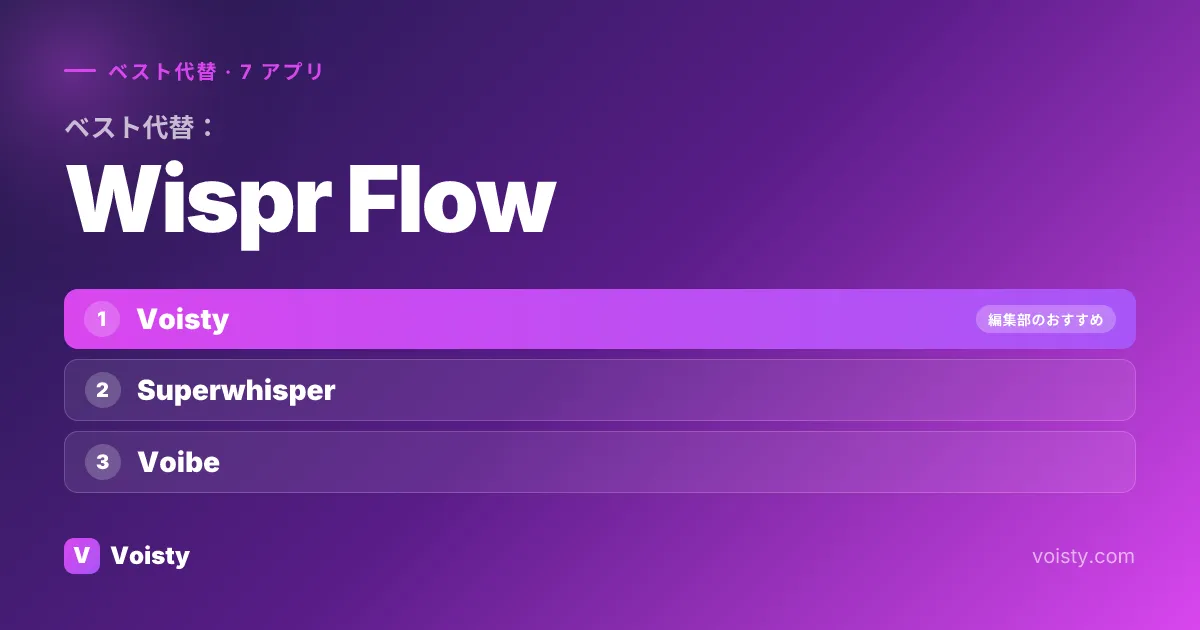 Wispr Flowの最良の代替案