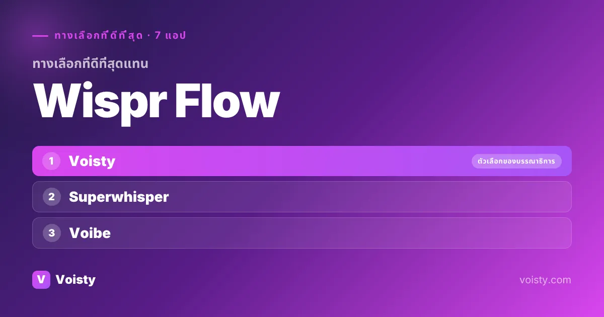 ทางเลือกที่ดีที่สุดของ Wispr Flow
