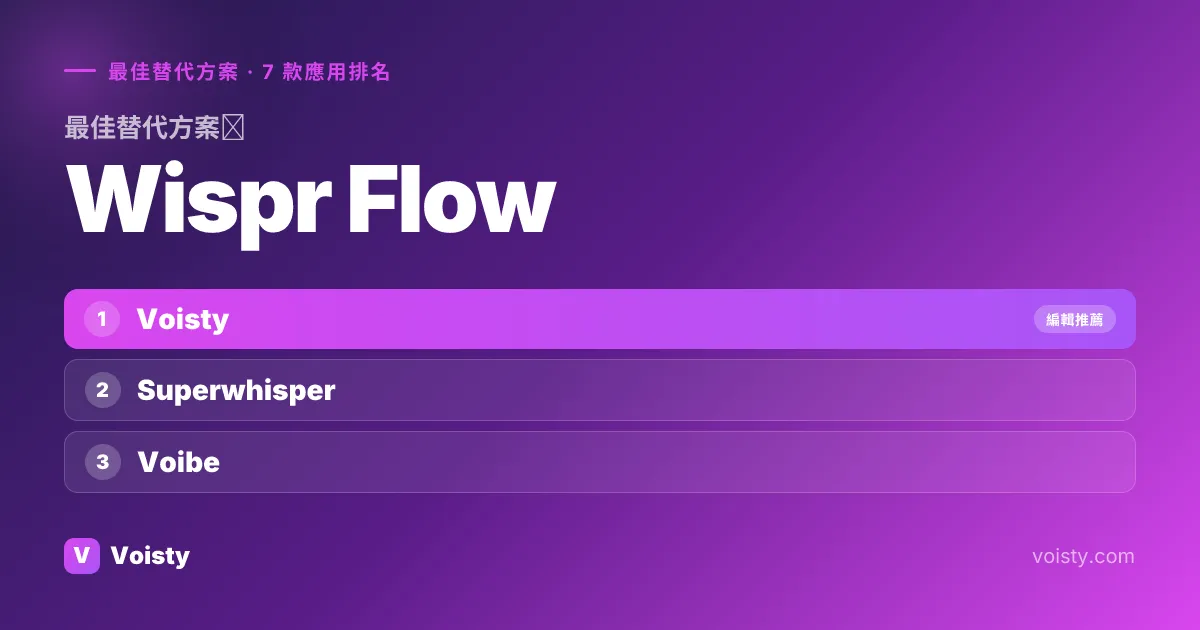 Wispr Flow 的最佳替代方案