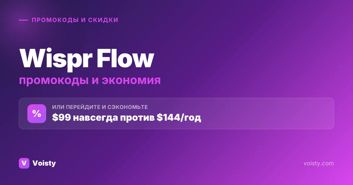 Промокоды Wispr Flow