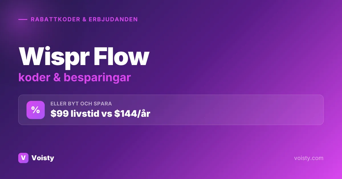 Wispr Flow-rabattkoder