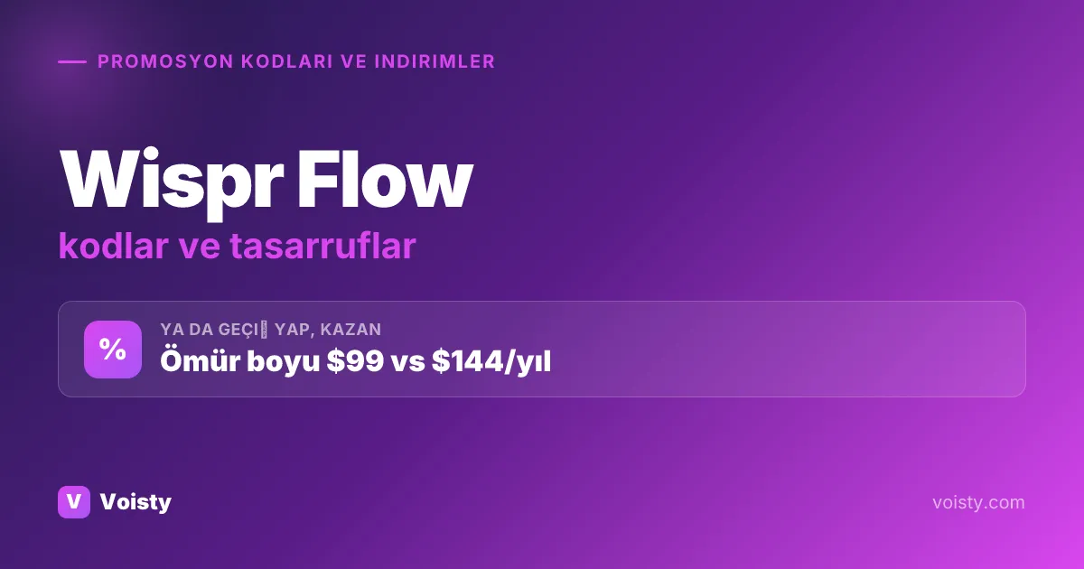 Wispr Flow promosyon kodları