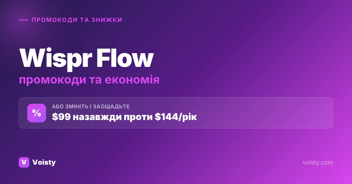 Промокоди Wispr Flow